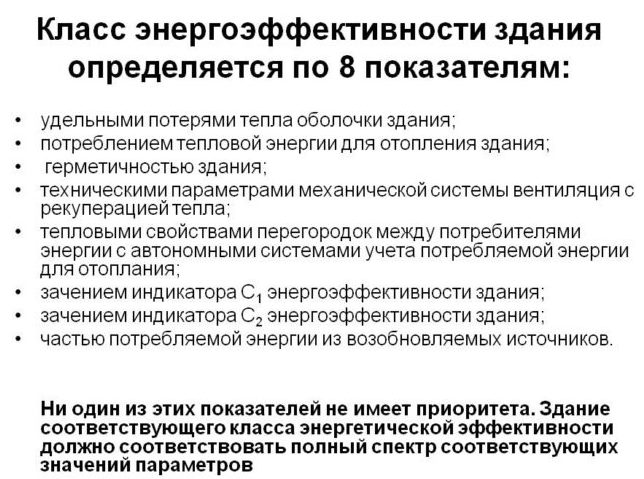 Эффективность здания. Показатели энергоэффективности зданий. Классы энергоэффективности зданий. Класс знерго эффективностиздания. Классы энергосбережения.