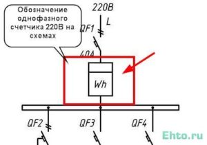 Обозначение счетчика на схеме