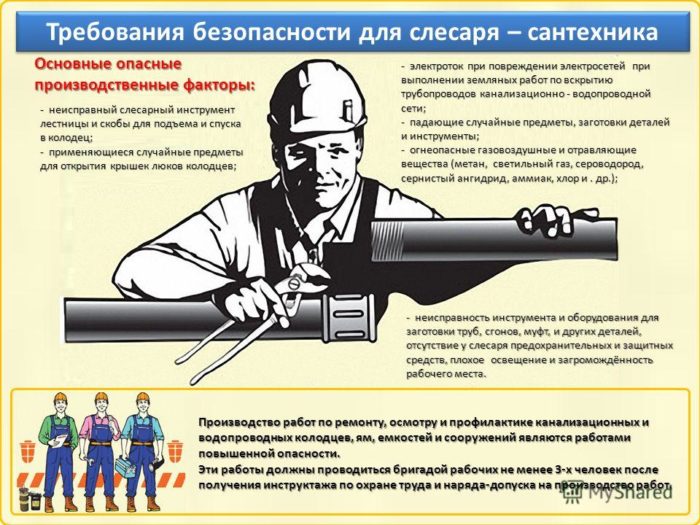 требования безопасности для слесаря